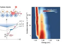 包含2OD(馺楠藳+?Bv砊霛z@迚t惕z`J菍?R痈楩i鑮祵袭檚&amp;煤+?G?拾篆锅9j窝"]?壊??I籒倇呟跮焤瘏惓?`瀉犮SNN,柣?迁'>>€V禐翑M譮氝?9E?EΙ腭?菎?"杖xfvS唡蕗X?B膰帡J?H?x?F滖袢坑€嫆堎?o?6/璃V0GE亗8砕B紪小w劊K?的词条-凯发官网入口